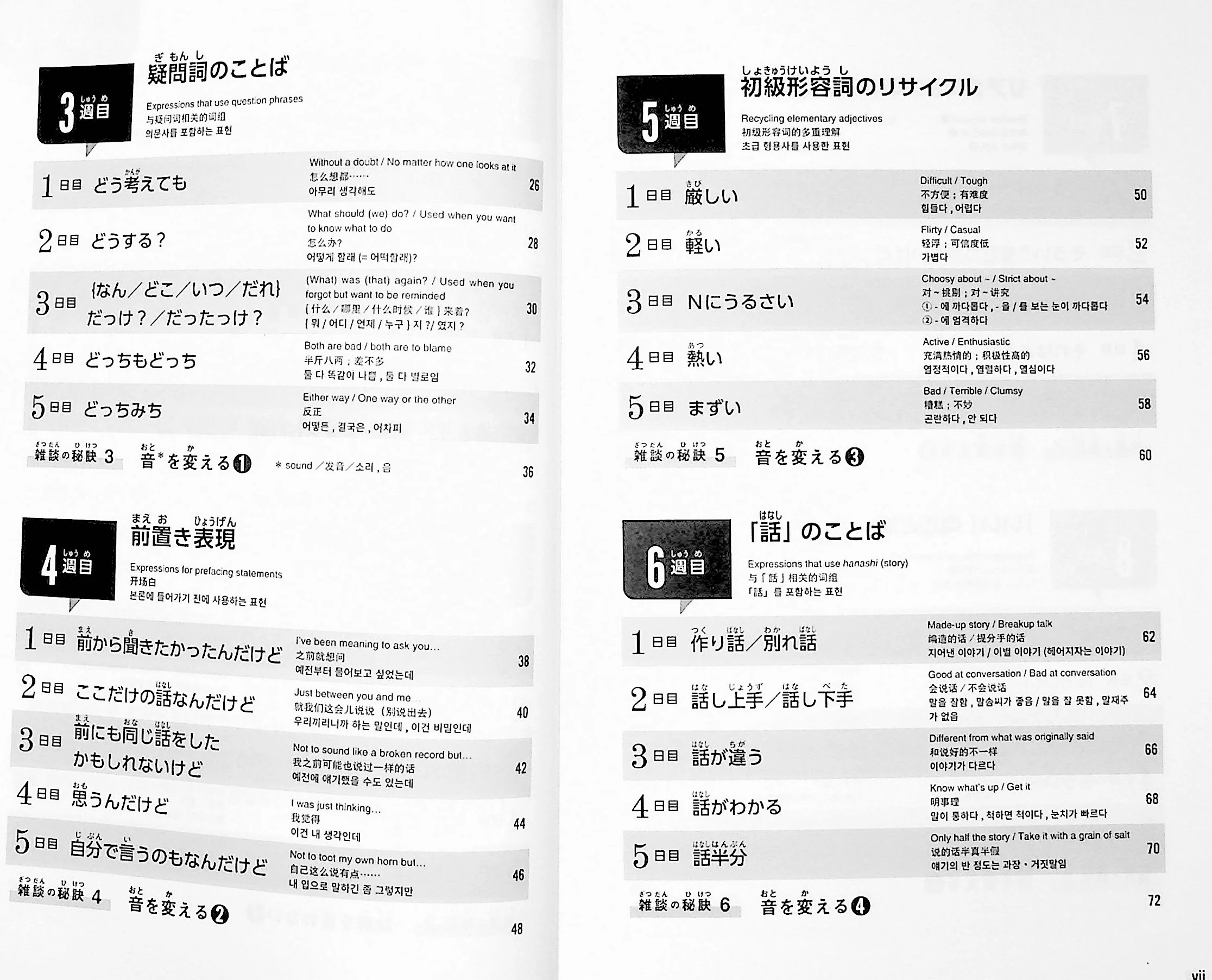 Mastering Japanese Small Talk - Blue - Image 3
