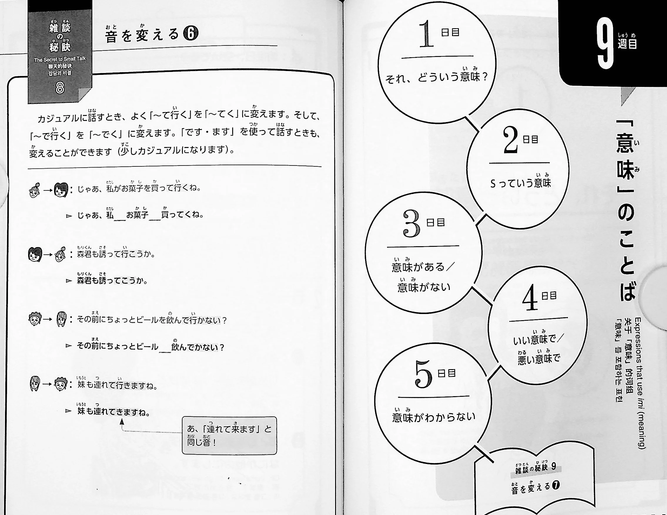 Mastering Japanese Small Talk - Blue - Image 7