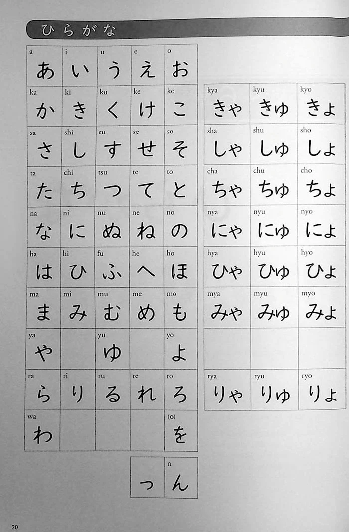 Mastering Kana: Guide to Hiragana and Katakana - Image 6