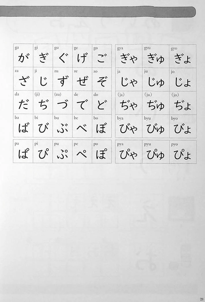 Mastering Kana: Guide to Hiragana and Katakana - Image 7