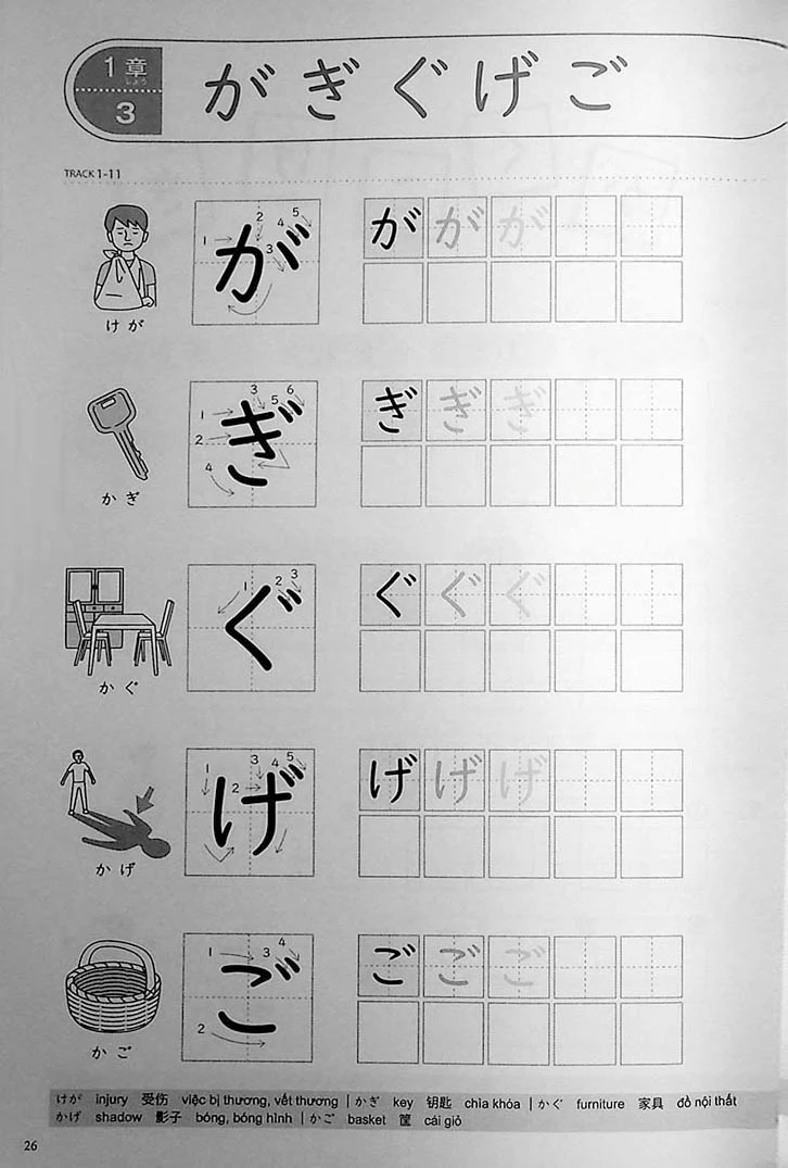 Mastering Kana: Guide to Hiragana and Katakana - Image 8