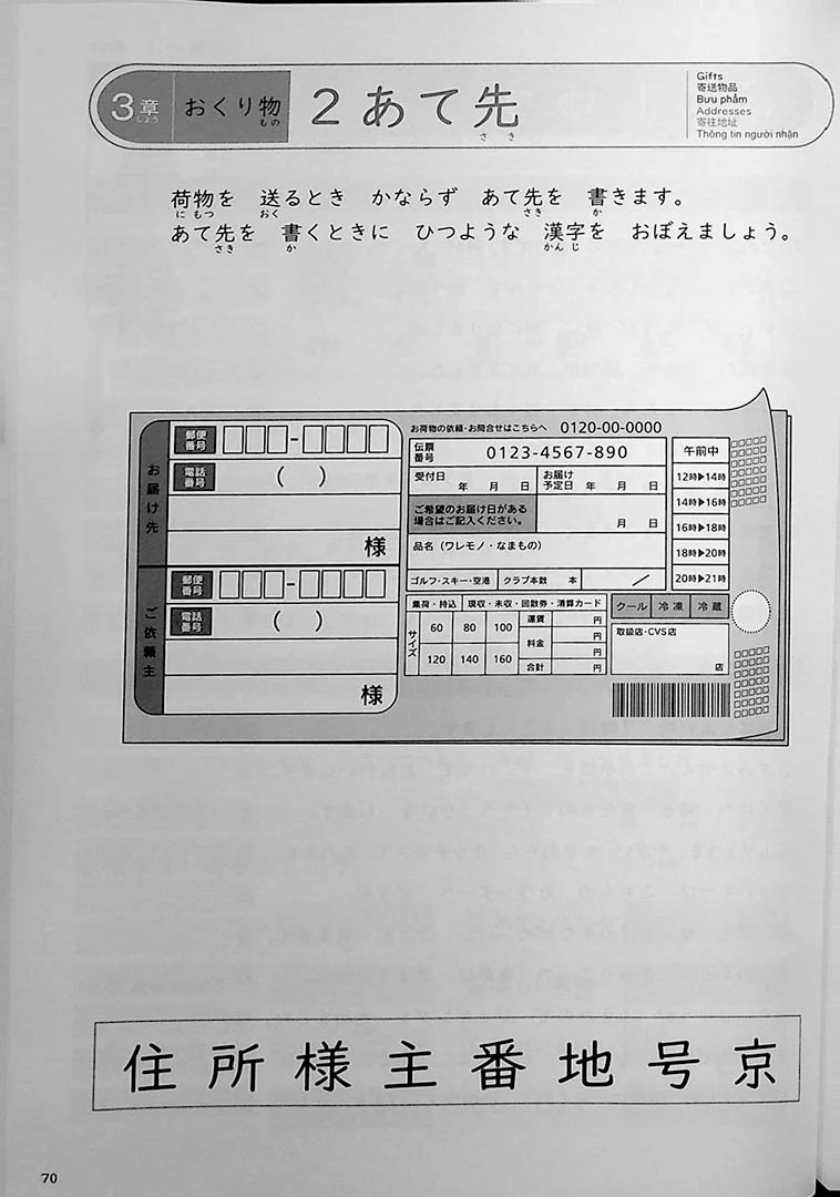 Mastering Kanji: Guide to JLPT N4 Kanji - Image 4