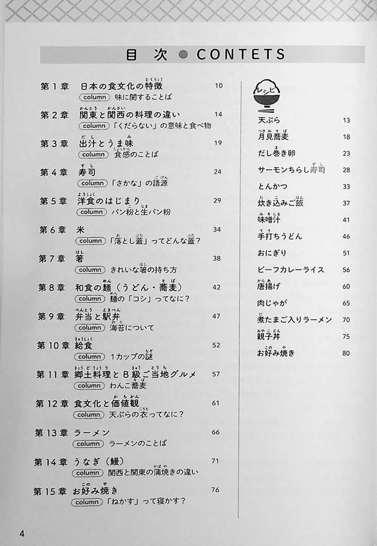 Meshiagare – A Culinary Journey through Advanced Japanese - Image 2