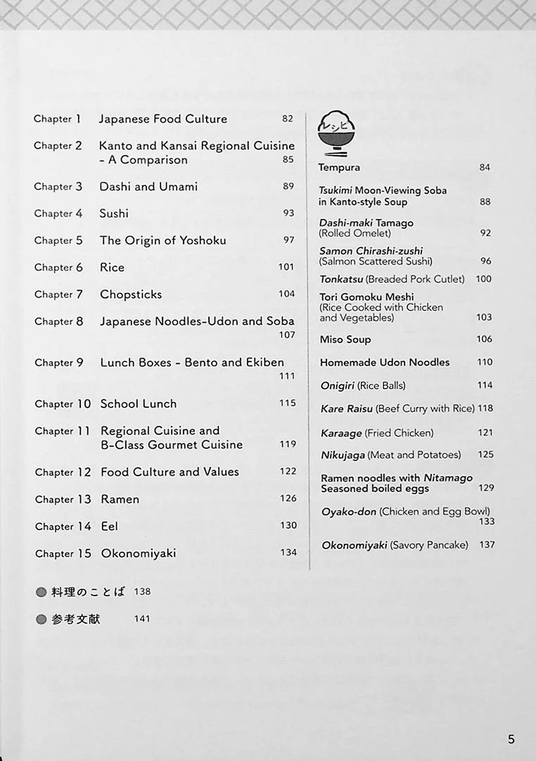 Meshiagare – A Culinary Journey through Advanced Japanese - Image 3