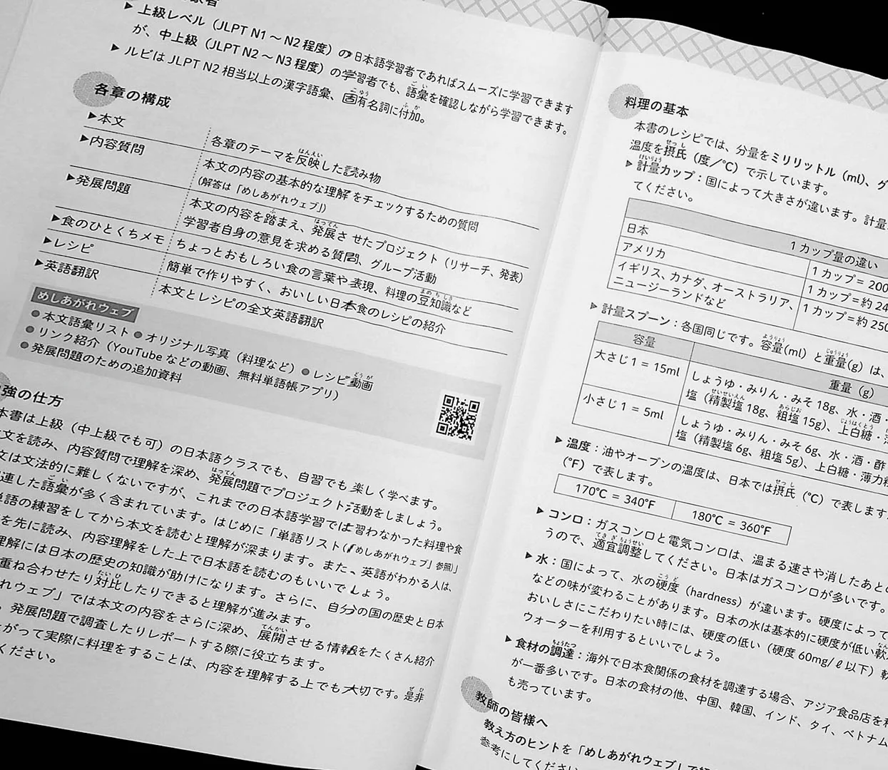 Meshiagare – A Culinary Journey through Advanced Japanese - Image 4