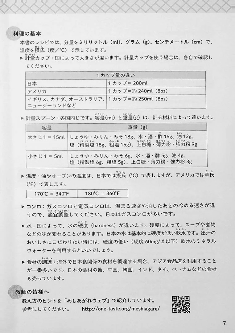 Meshiagare – A Culinary Journey through Advanced Japanese - Image 6