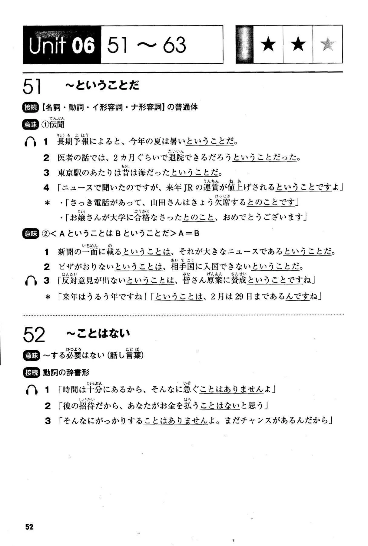 Mimi kara Oboeru: Mastering "Grammar" through Auditory Learning - New JLPT N3 (w/CD) - Image 2