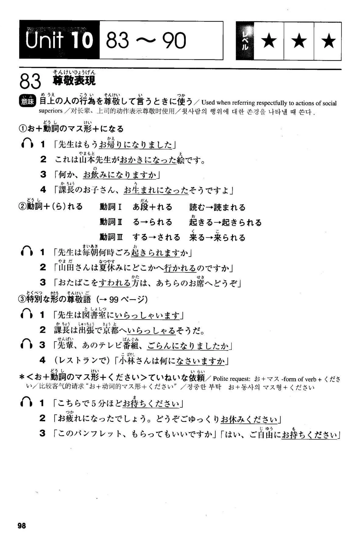 Mimi kara Oboeru: Mastering "Grammar" through Auditory Learning - New JLPT N4 (w/CD) - Image 10
