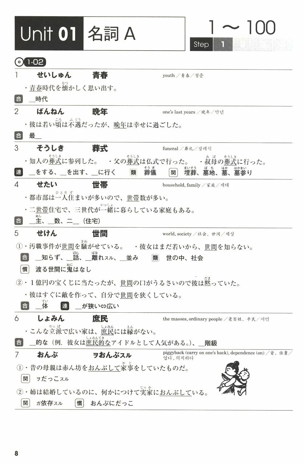 Mimi kara Oboeru: Mastering "Vocabulary" through Auditory Learning - New JLPT N1 - Image 2