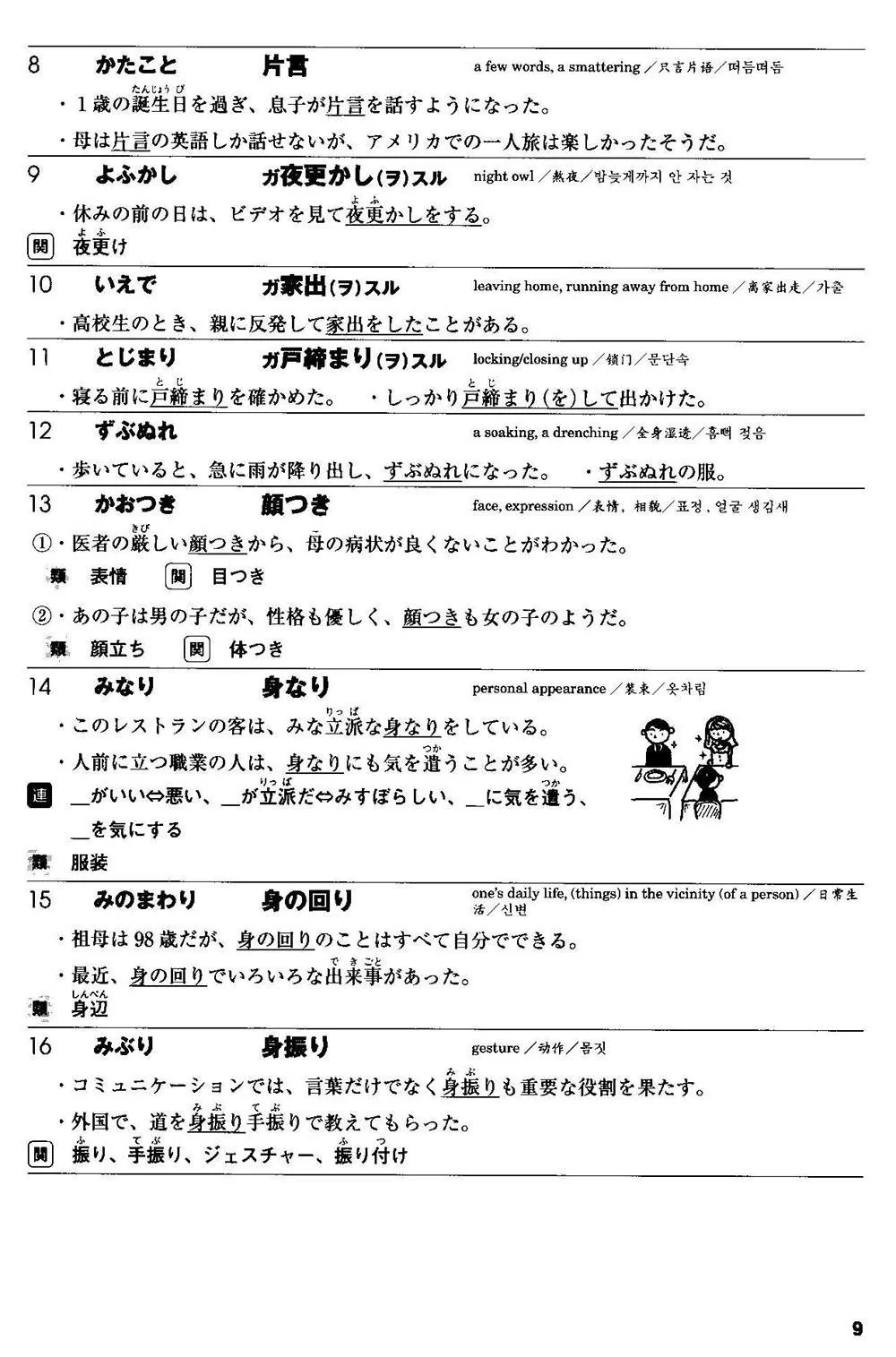 Mimi kara Oboeru: Mastering "Vocabulary" through Auditory Learning - New JLPT N1 - Image 3