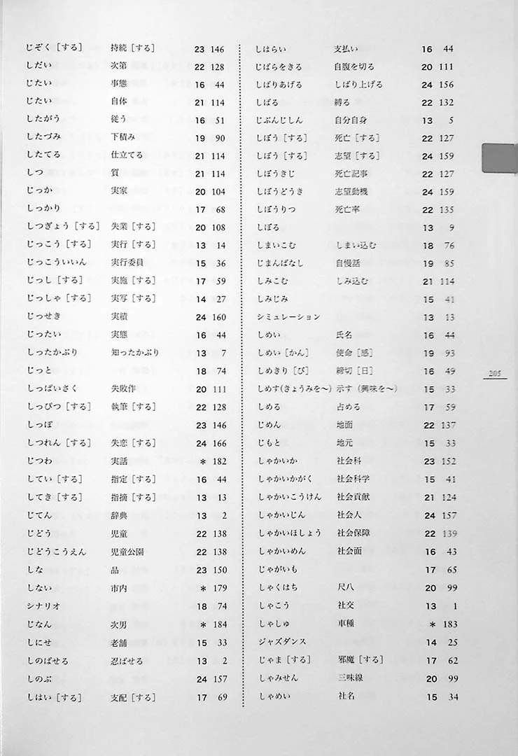 Minna no Nihongo Chukyu 2 Honsatsu (Textbook) - Image 27