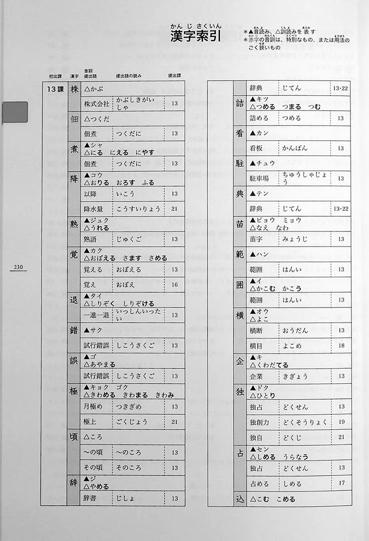 Minna no Nihongo Chukyu 2 Honsatsu (Textbook) - Image 28