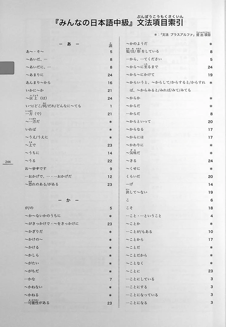 Minna no Nihongo Chukyu 2 Honsatsu (Textbook) - Image 29