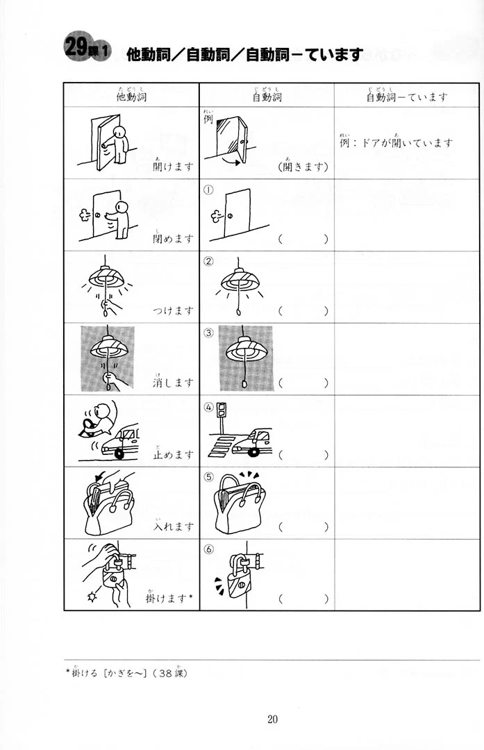 Minna no Nihongo Shokyu 2 Bunkei Renshucho (Workbook) - Image 4
