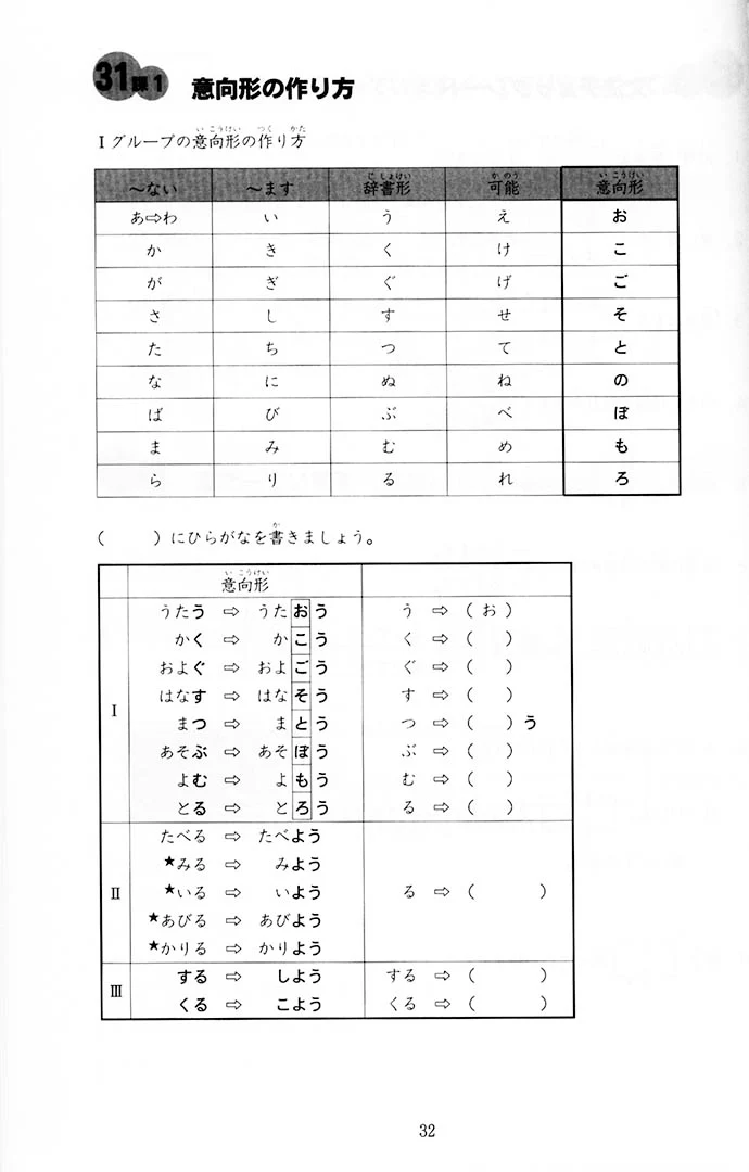 Minna no Nihongo Shokyu 2 Bunkei Renshucho (Workbook) - Image 5