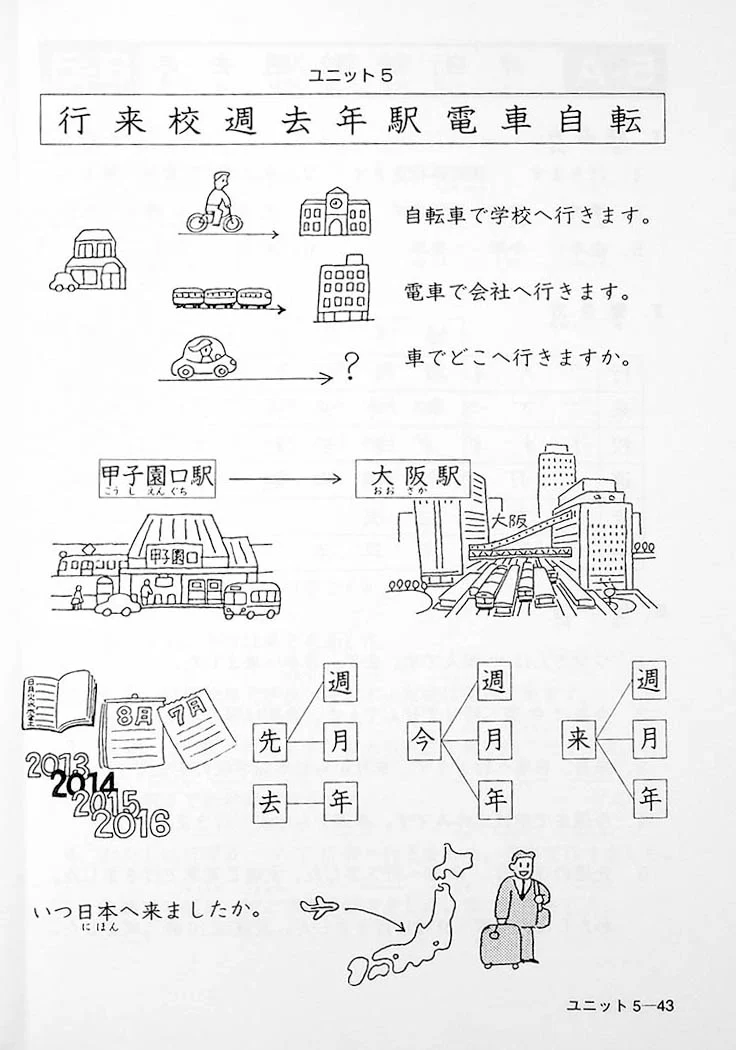 Minna no Nihongo Shokyu 1 (Elementary) Kanji - Textbook 2nd Edition - Image 11