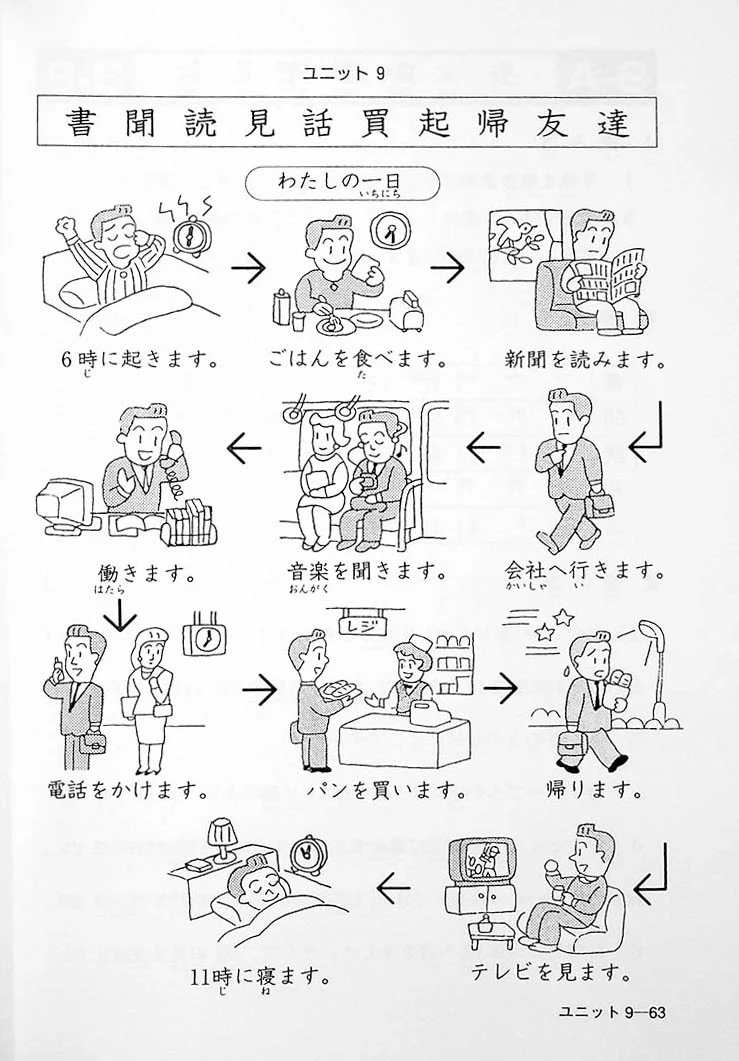 Minna no Nihongo Shokyu 1 (Elementary) Kanji - Textbook 2nd Edition - Image 13