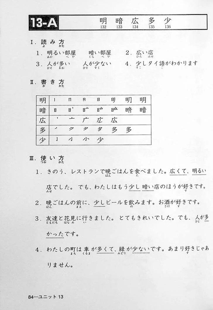 Minna no Nihongo Shokyu 1 (Elementary) Kanji - Textbook 2nd Edition - Image 14