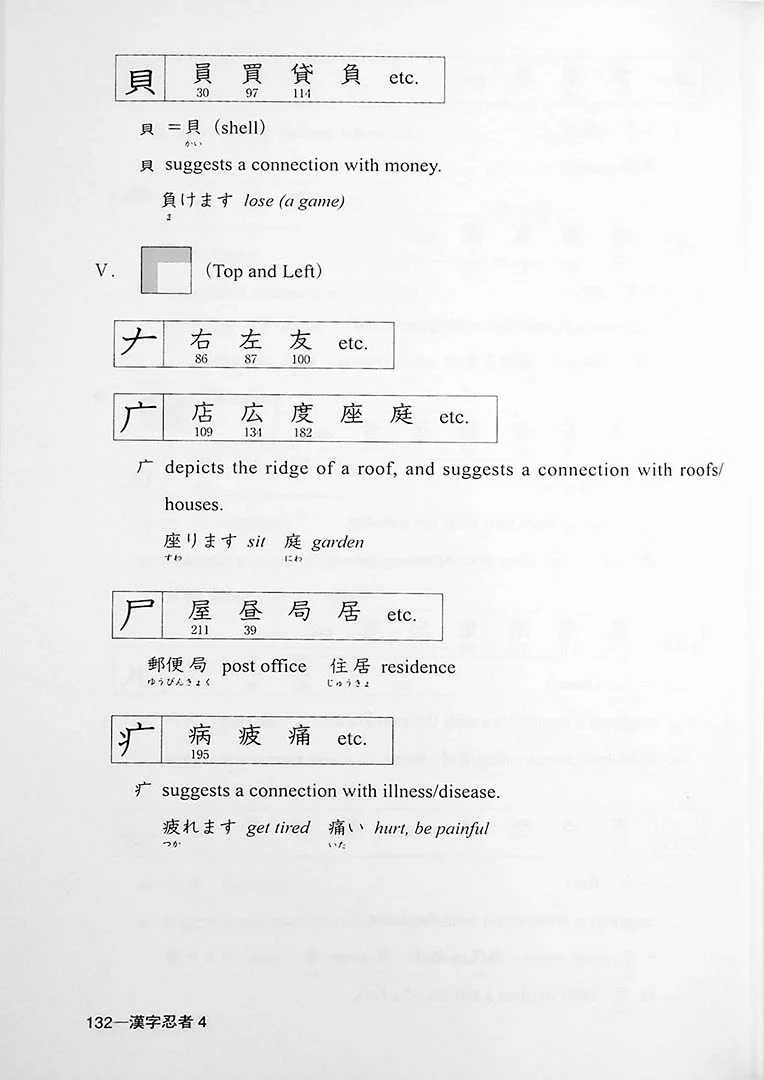 Minna no Nihongo Shokyu 1 (Elementary) Kanji - Textbook 2nd Edition - Image 16