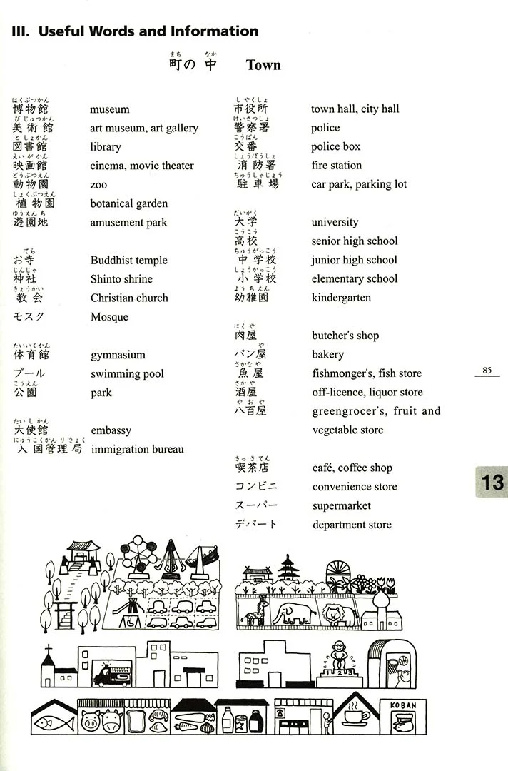 Minna no Nihongo Shokyu 1 (Elementary) Translation & Grammatical Notes - Image 7