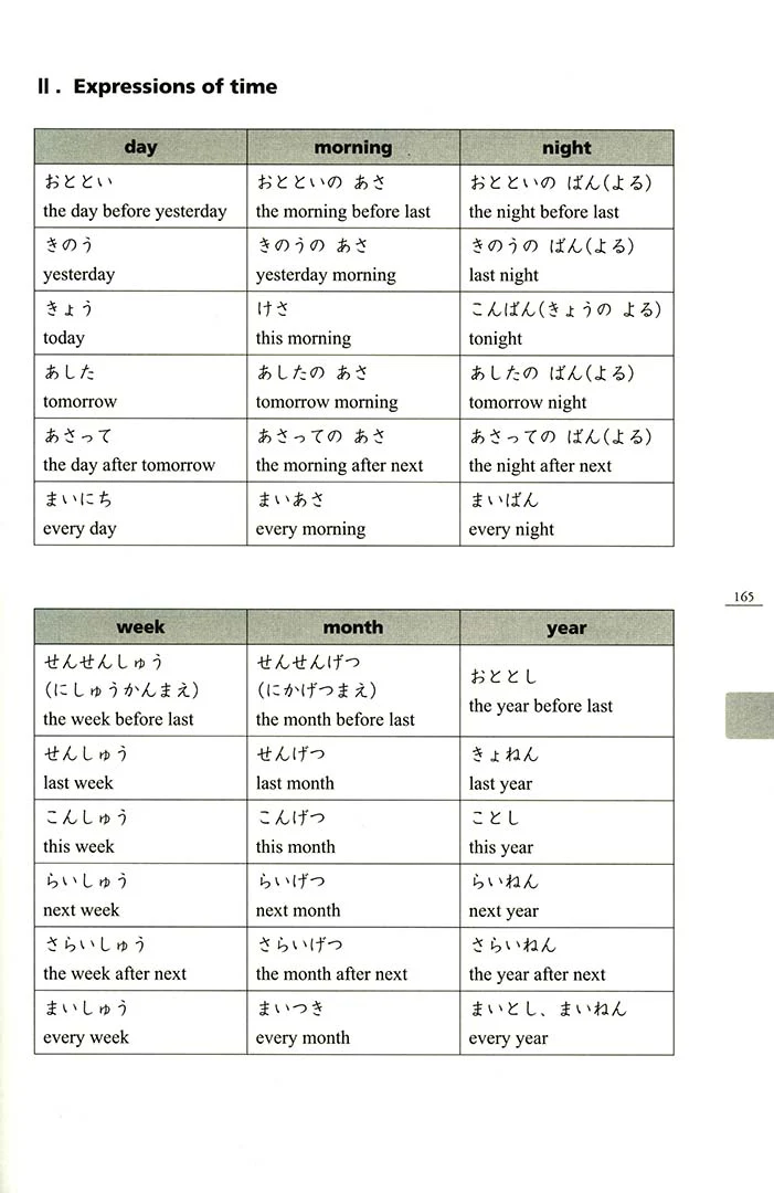 Minna no Nihongo Shokyu 1 (Elementary) Translation & Grammatical Notes - Image 9