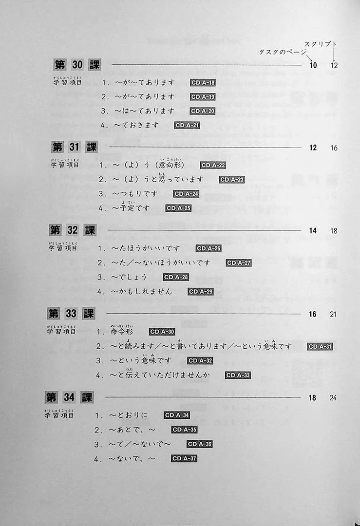 Minna no Nihongo Shokyu 2 Listening Tasks 25 (Textbook) - Image 4