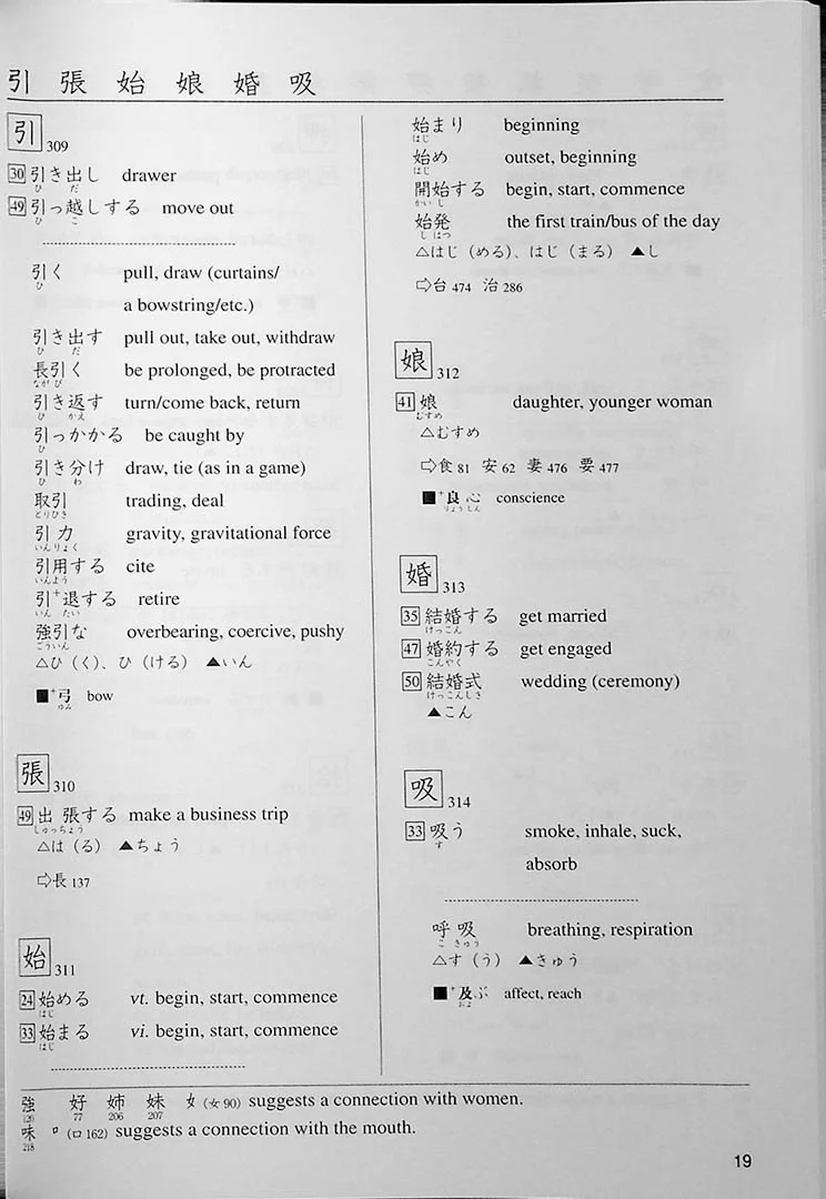 Minna no Nihongo Shokyu 2 Kanji (Textbook) - Image 13
