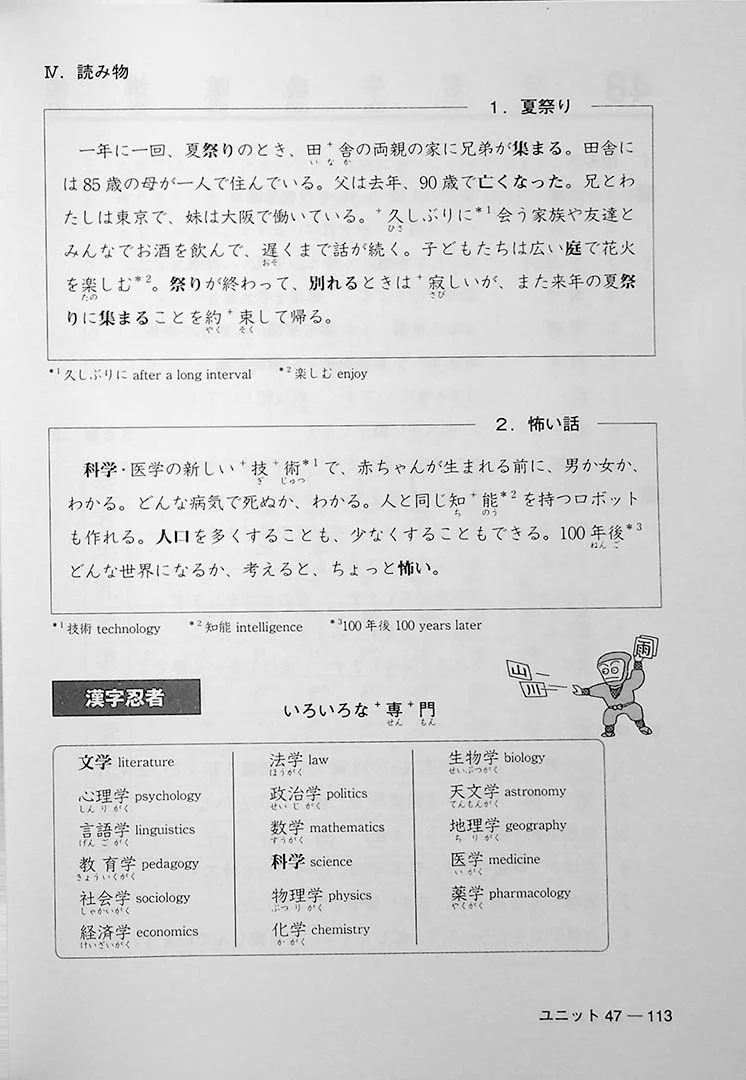 Minna no Nihongo Shokyu 2 Kanji (Textbook) - Image 9
