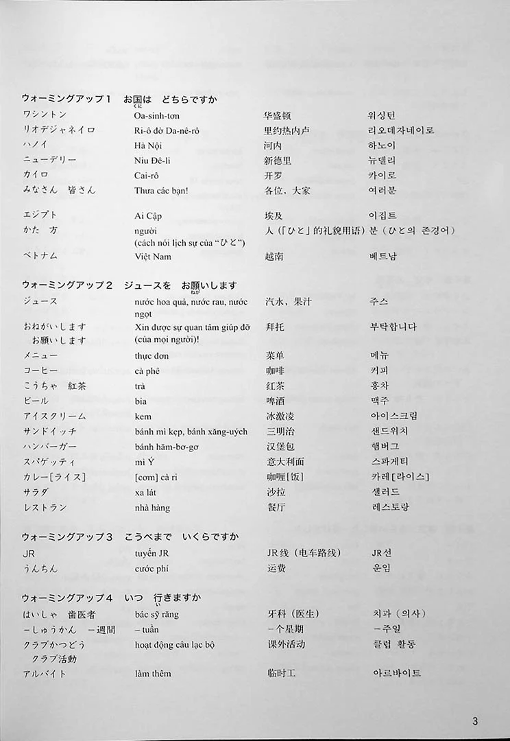 Minna no Nihongo Shokyu 1 (Elementary) 25 Topics You Can Read As A Beginner - Textbook - Image 14