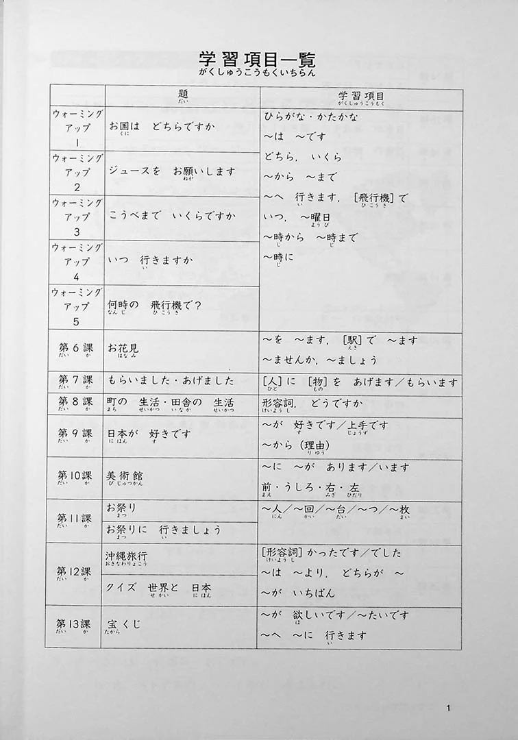 Minna no Nihongo Shokyu 1 (Elementary) 25 Topics You Can Read As A Beginner - Textbook - Image 4