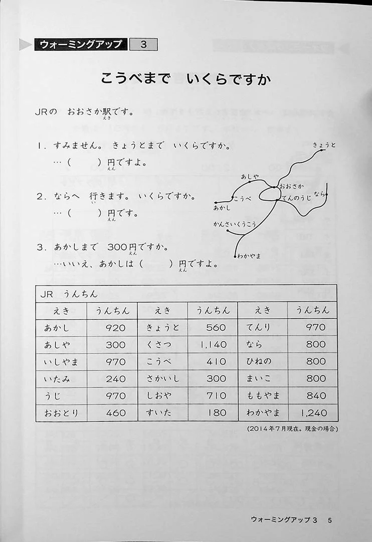 Minna no Nihongo Shokyu 1 (Elementary) 25 Topics You Can Read As A Beginner - Textbook - Image 6