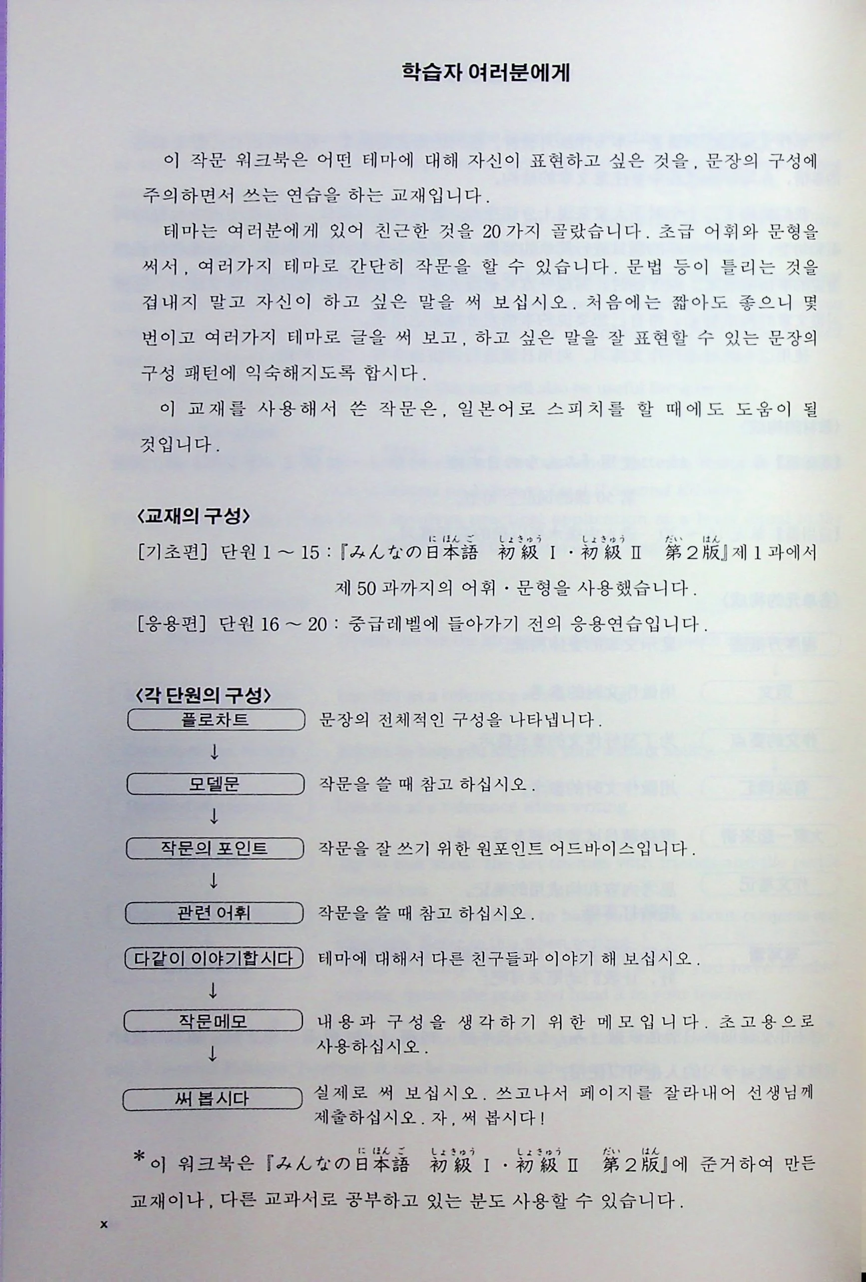 Minna no Nihongo: Elementary (Shokyu) Part 2 - Simple Writing Tasks - Image 2