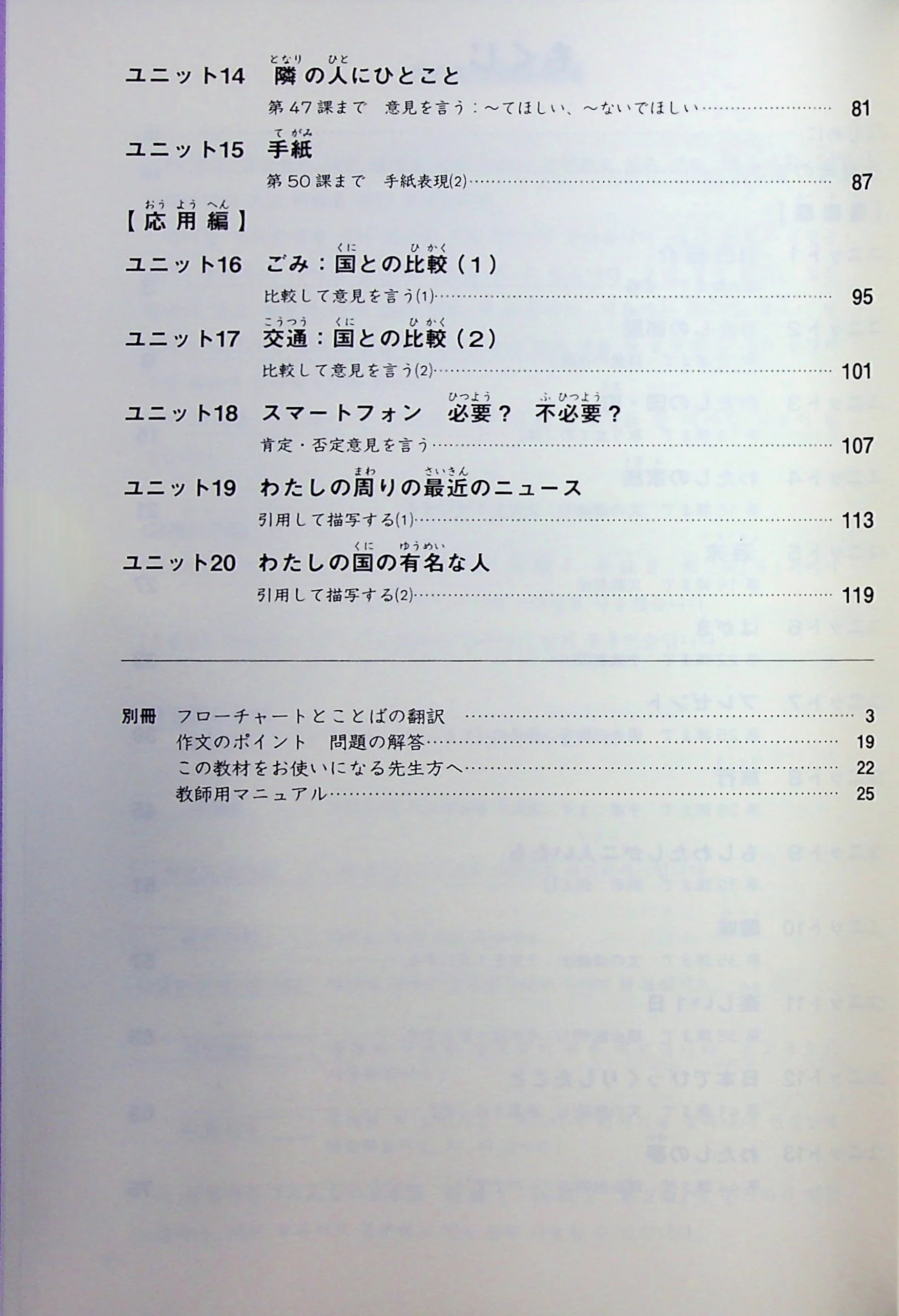 Minna no Nihongo: Elementary (Shokyu) Part 2 - Simple Writing Tasks - Image 4