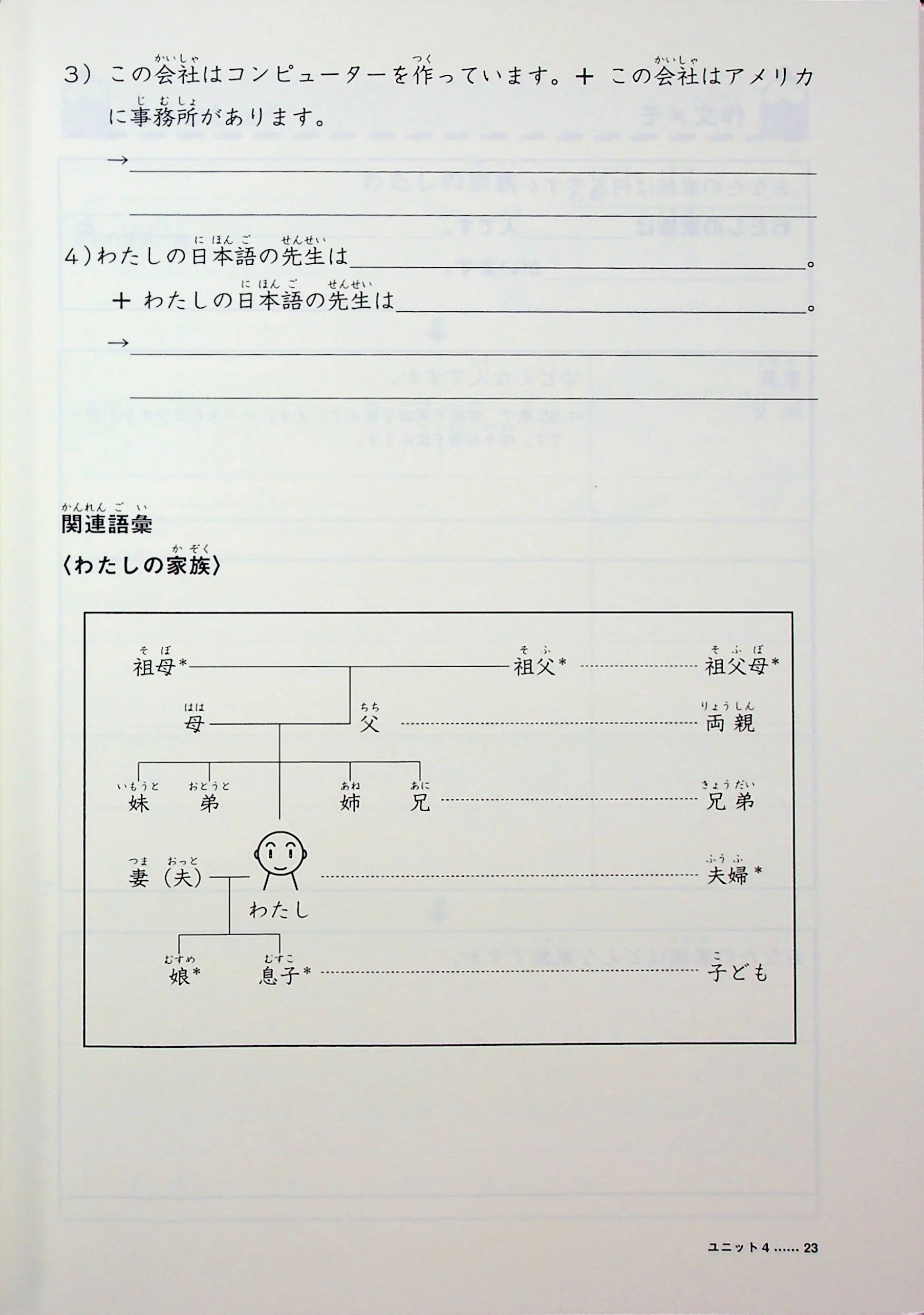 Minna no Nihongo: Elementary (Shokyu) Part 2 - Simple Writing Tasks - Image 9