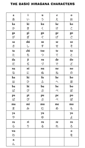 Making Out in Japanese (third edition) - Image 10