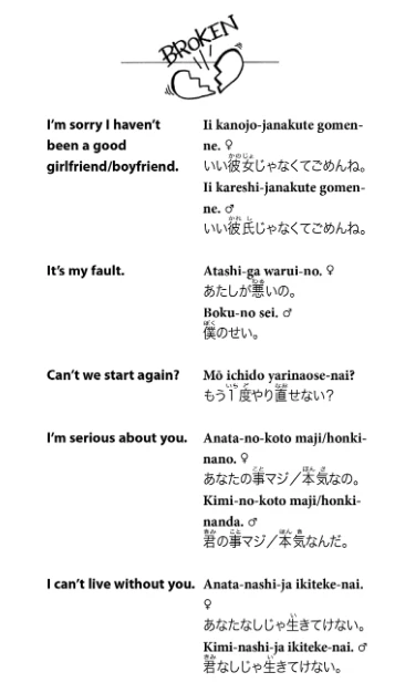 Making Out in Japanese (third edition) - Image 6