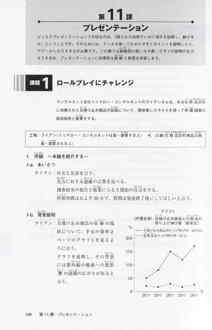 Movers and Shakers! Active Japanese Business Conversation - Advanced - Image 5