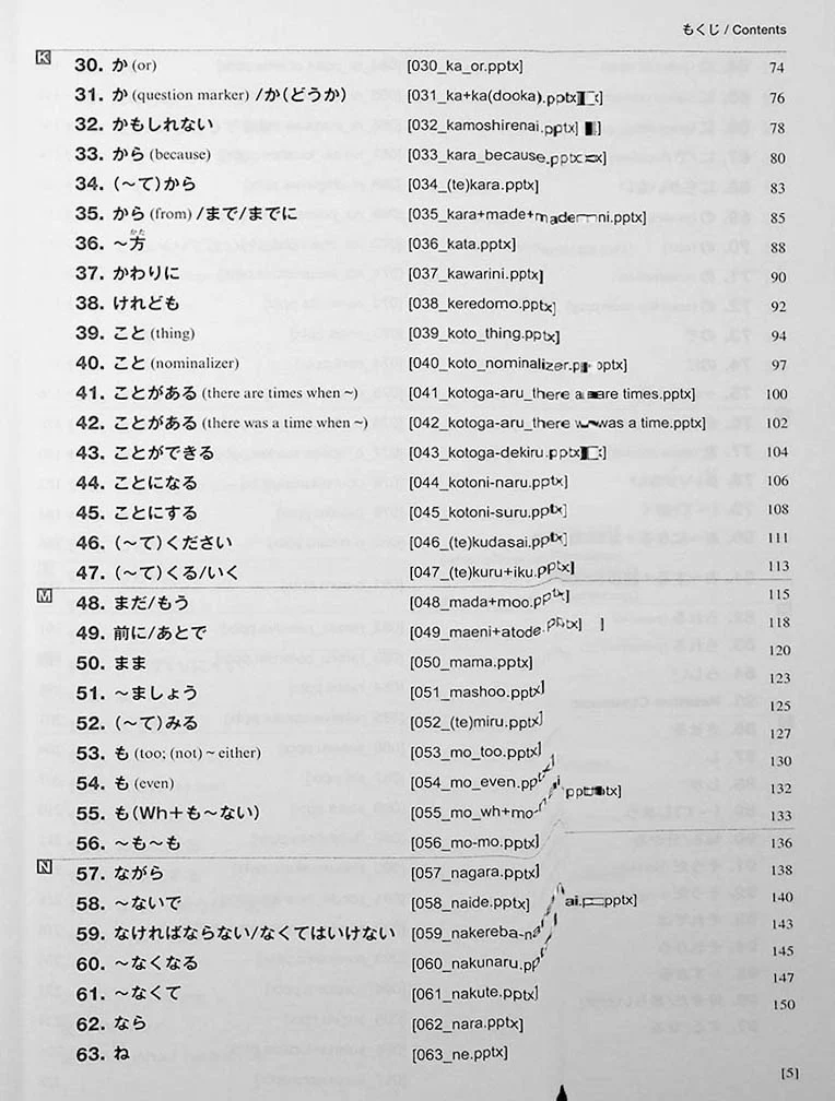 Multimedia Exercises for Basic Japanese Grammar - Image 3