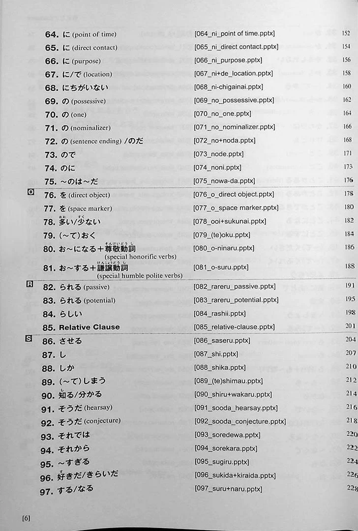 Multimedia Exercises for Basic Japanese Grammar - Image 4