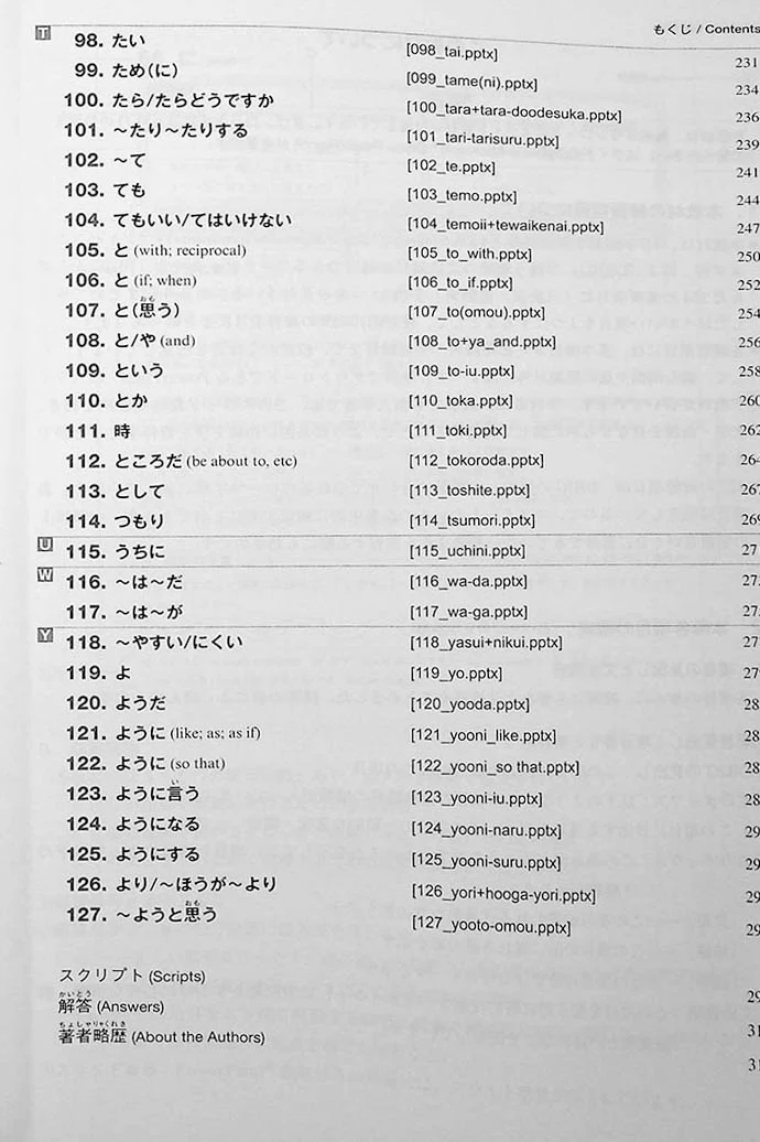 Multimedia Exercises for Basic Japanese Grammar - Image 5