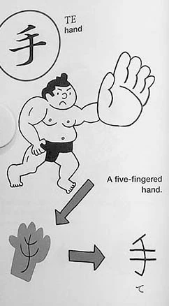 My First Kanji Book - Image 5
