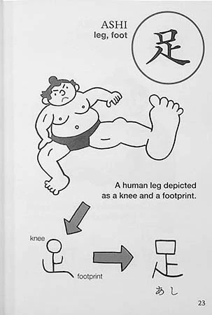 My First Kanji Book - Image 6