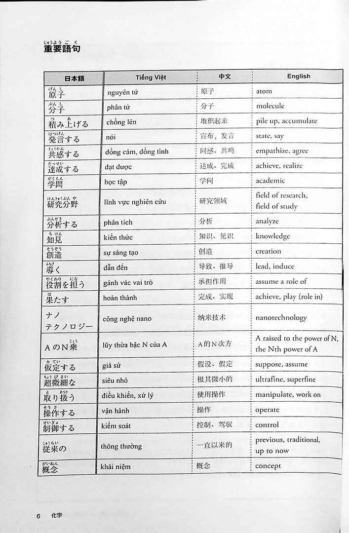 Natural Science Japanese for International Students - Image 5
