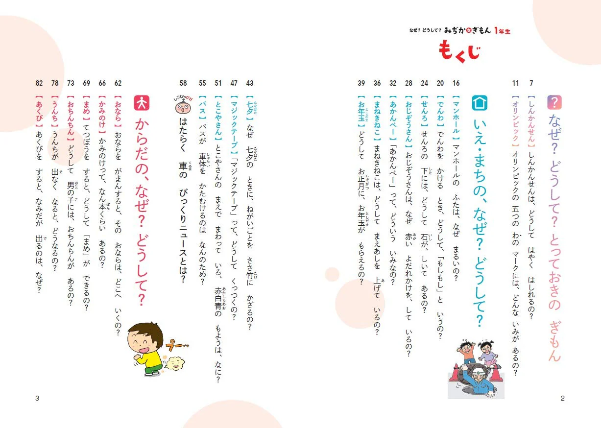 Naze? Doushite? Curious Questions - 1st Grade - Image 7