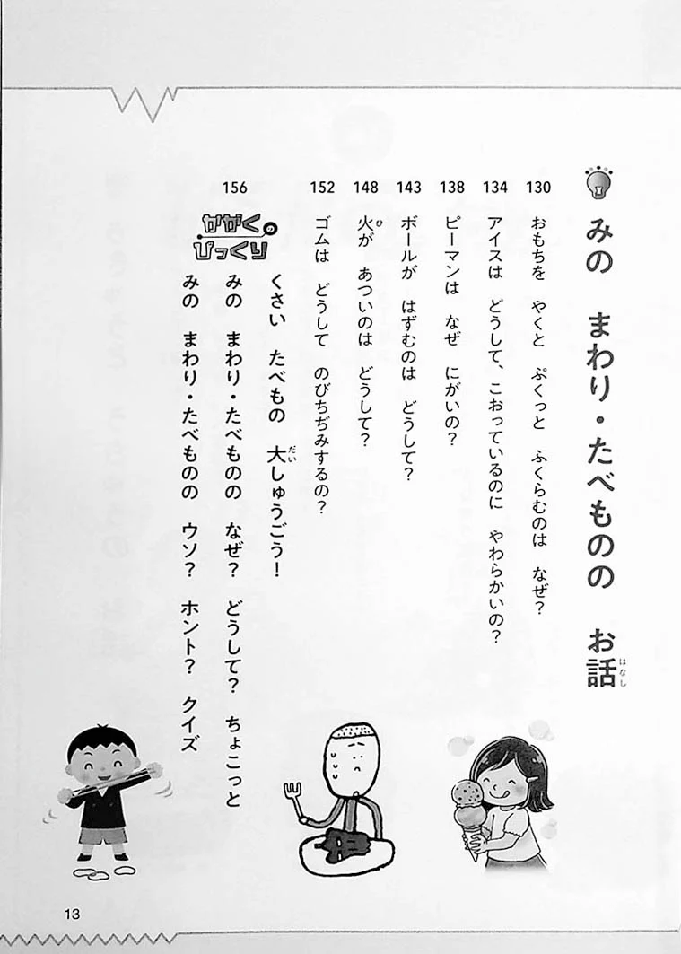 Naze? Doushite? Science 1st Grade - Image 4