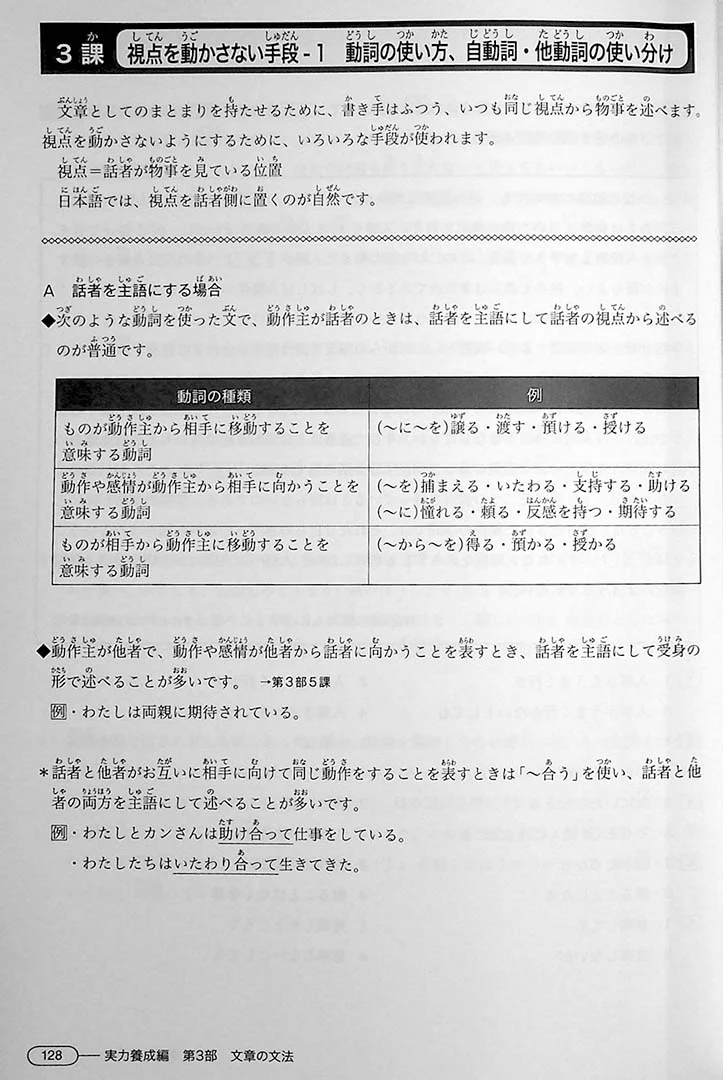 New Kanzen Master JLPT N1: Grammar - Image 14