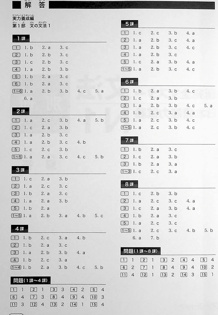 New Kanzen Master JLPT N1: Grammar - Image 16