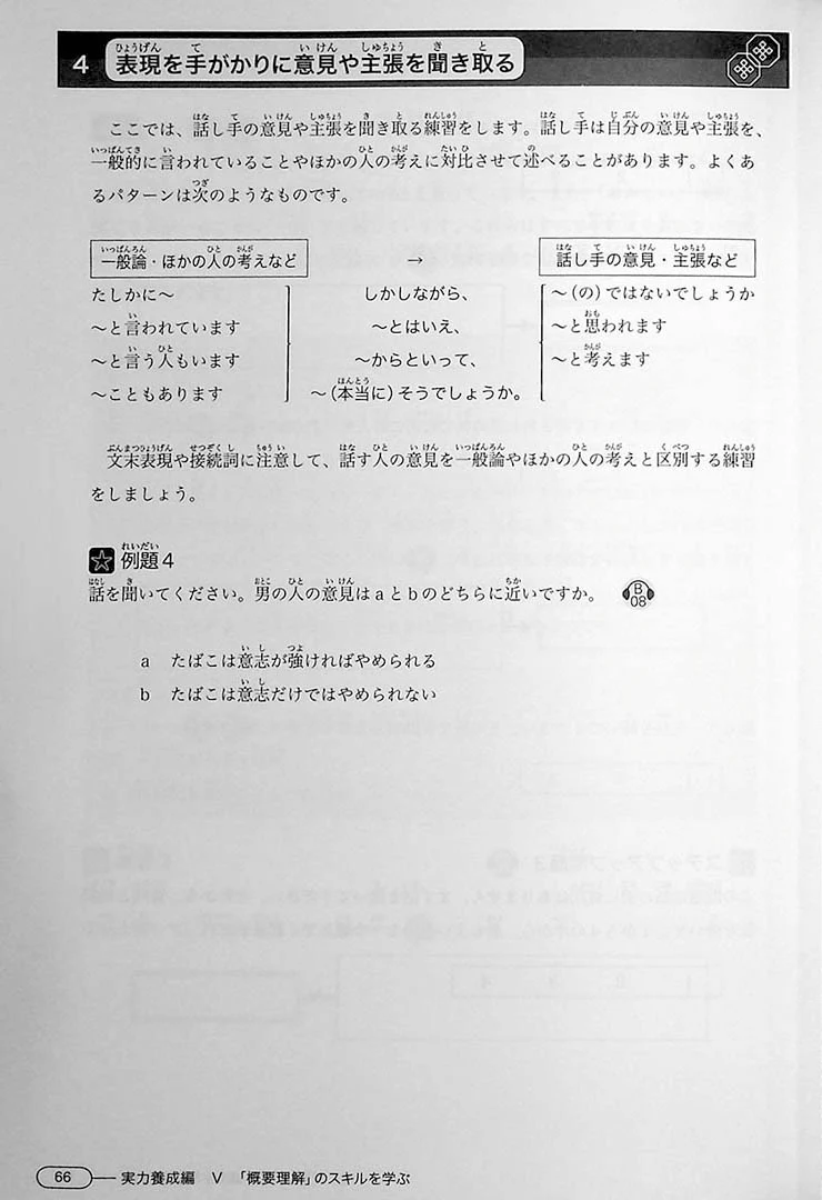 New Kanzen Master JLPT N1: Listening (w/CD) - Image 12