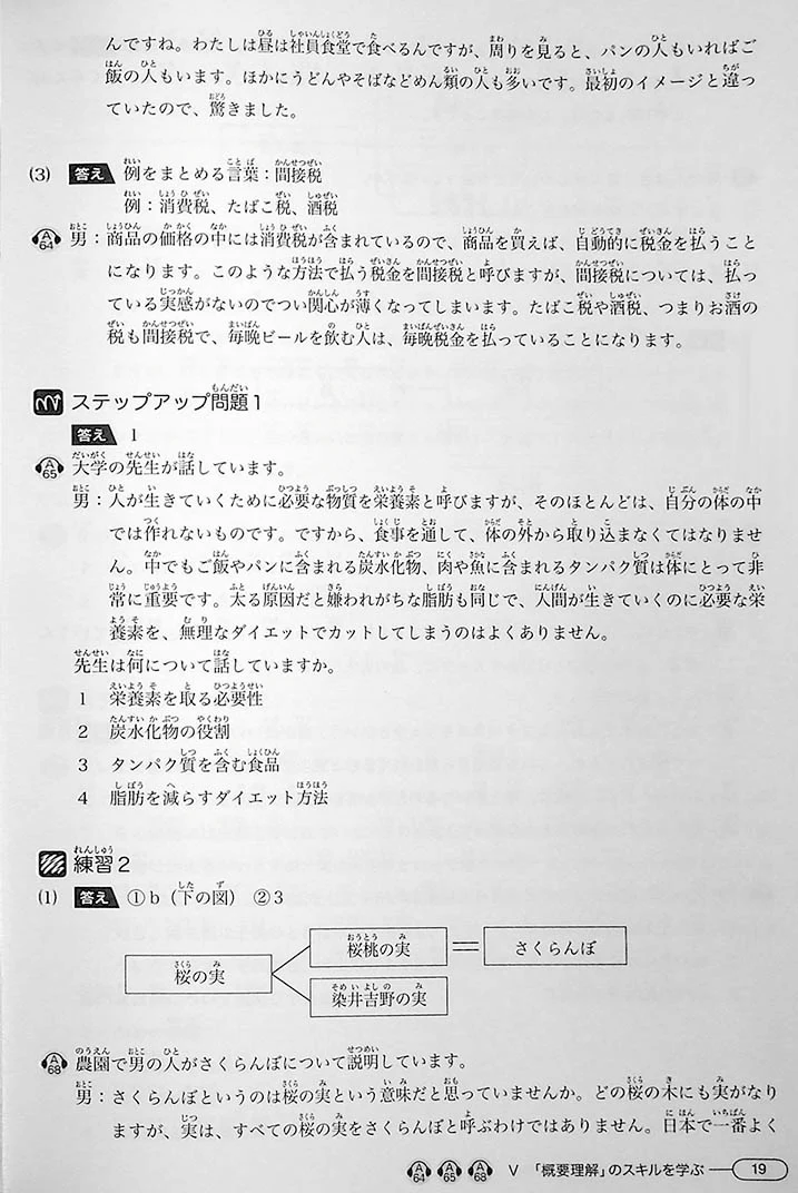 New Kanzen Master JLPT N1: Listening (w/CD) - Image 17