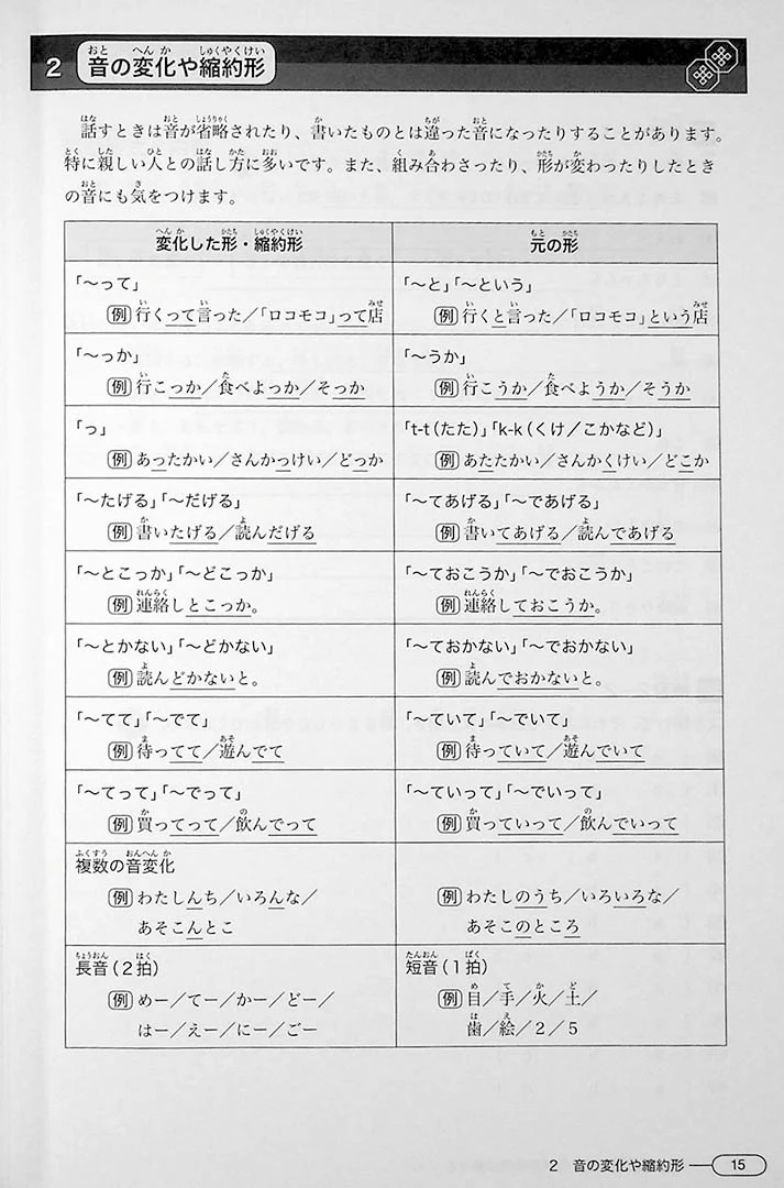 New Kanzen Master JLPT N1: Listening (w/CD) - Image 7